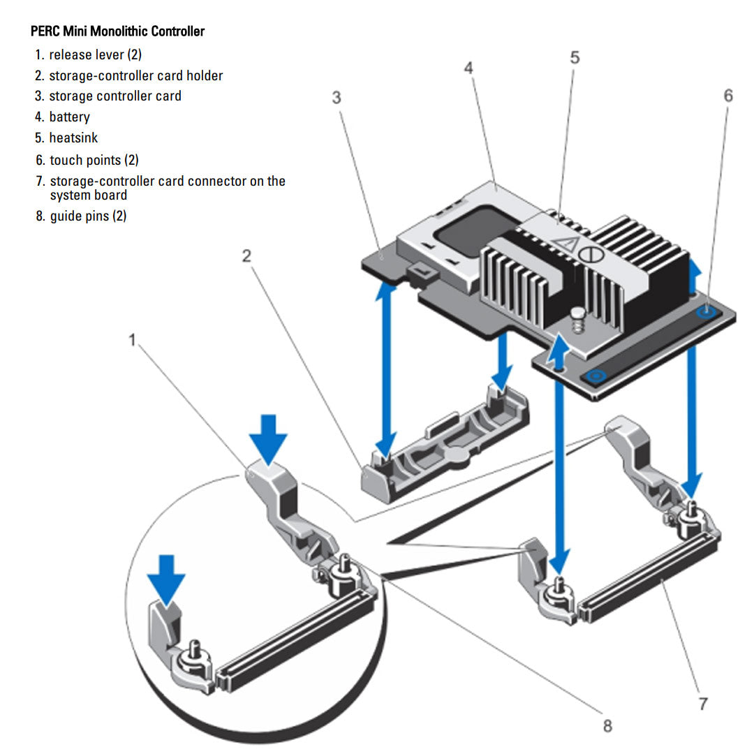 Dell PERC 9 H730P 12Gb SAS 2GB Mini Mono RAID Controller | 3V42G