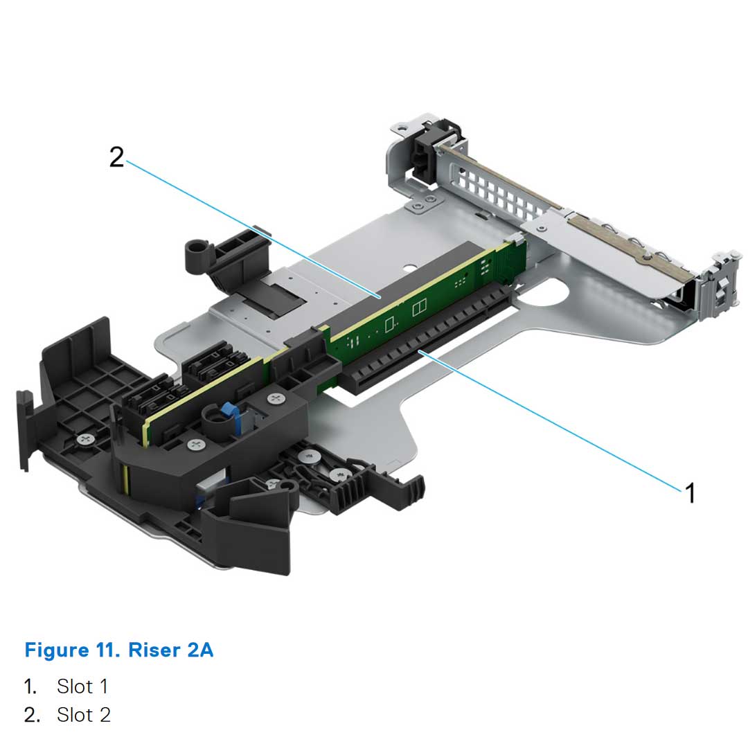 Dell R7625 Riser Config 4 R1P + R2A + R3B + R4P