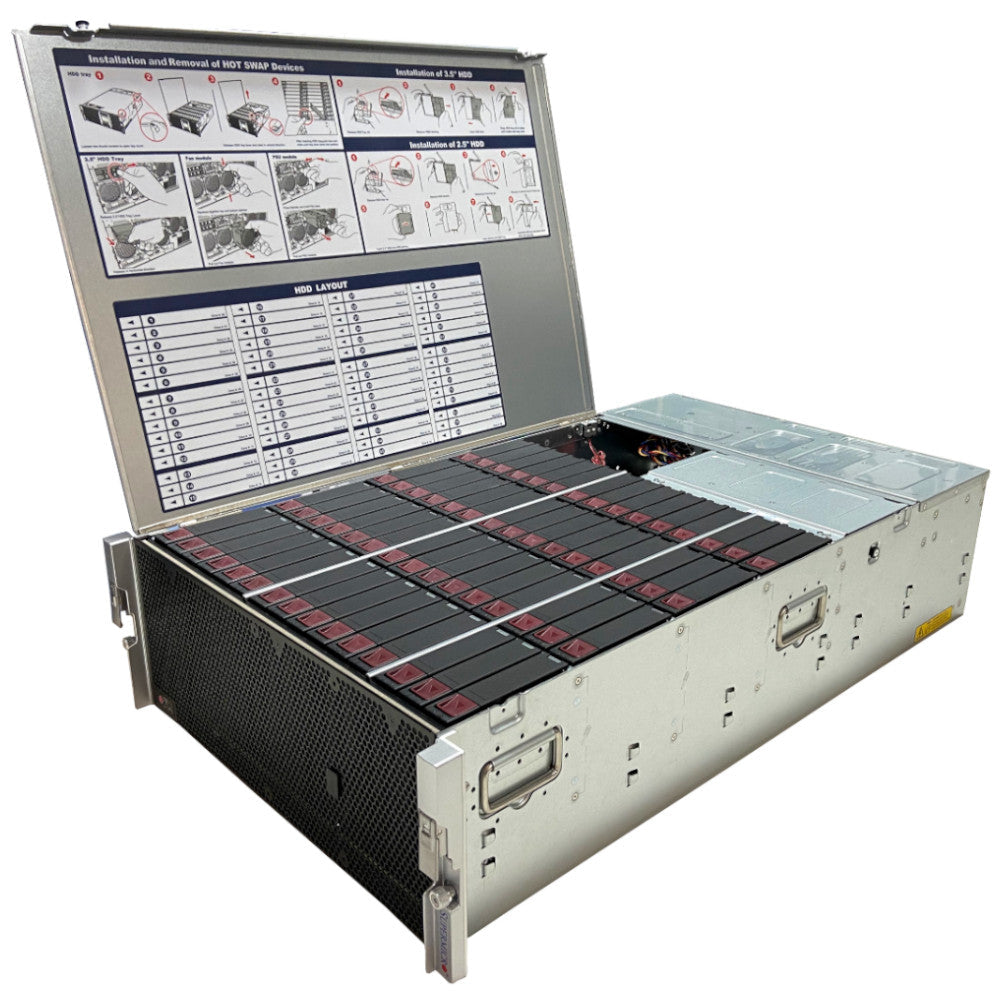 Supermicro SC946 60-Bay SATA/SAS JBOD 4U Top-Load Enterprise Disk Shelf Storage Enclosure - 946SE1C-R1K66JBOD