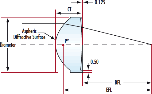 E-65-987 12mm Dia. x 12mm FL, Uncoated, Hybrid Asphere