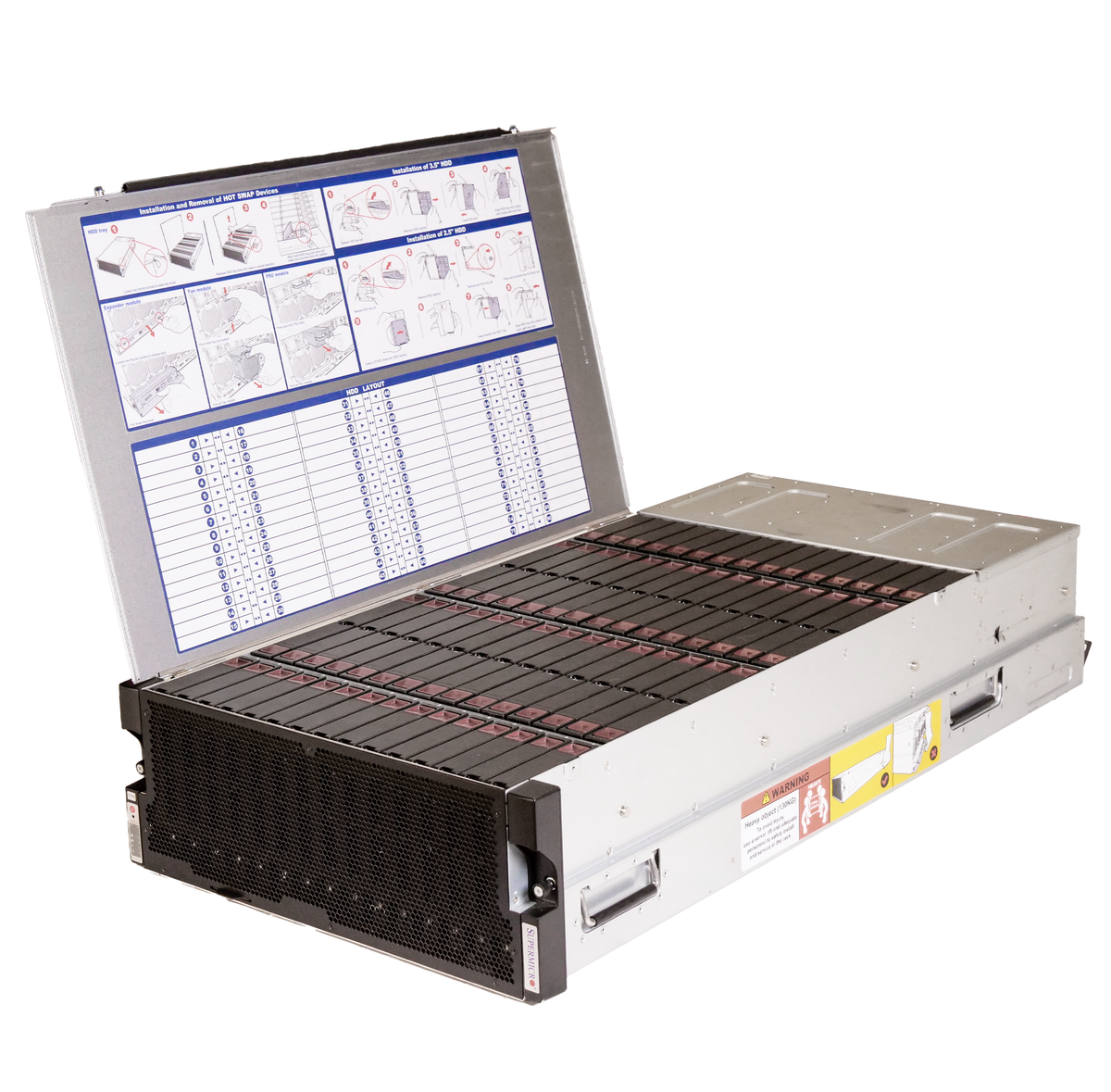 Supermicro SuperChassis 90-Bay SATA/SAS JBOD 4U Rackmount Top-Load Disk Shelf Storage Array 946ED-R2KJBOD | 90-Bay JBOD Enclosure | Up to 2.5PB Grade B