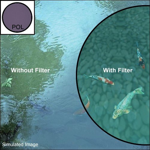Sigma WR (Water Repellent) Circular Polarizer Filter