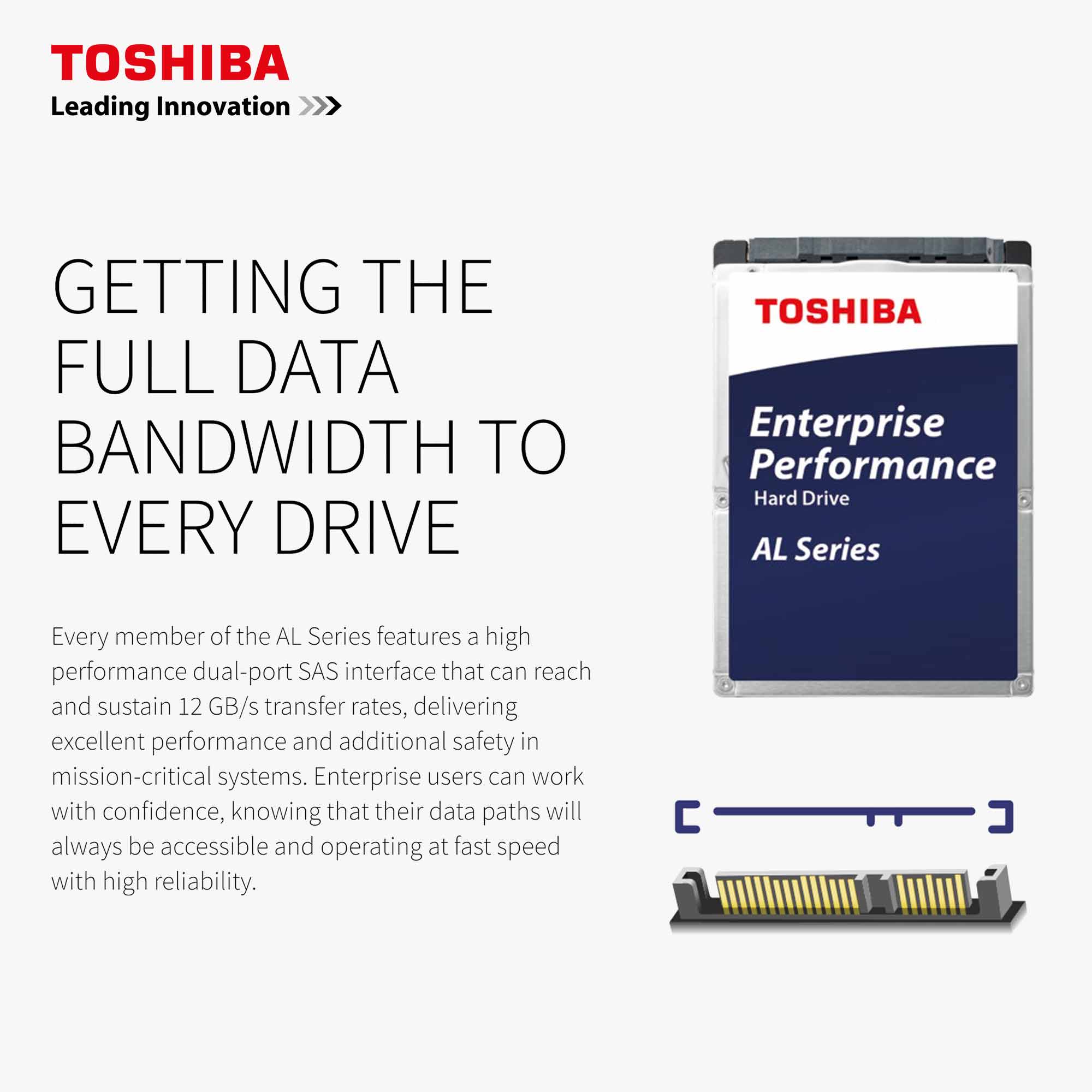 Toshiba AL15SEB AL15SEB18EQ 1.8TB 10K RPM SAS 12Gb/s 512e 128MB 2.5" Hard Drive