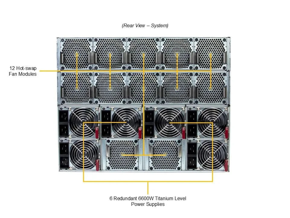 Supermicro AS-8126GS-NB3RT HGX B300 GPU A+ AMD 192cores 6TB DDR5 M.2 NVMe PCIe 5.0 8U Rackmount Server (Pre-Configured)