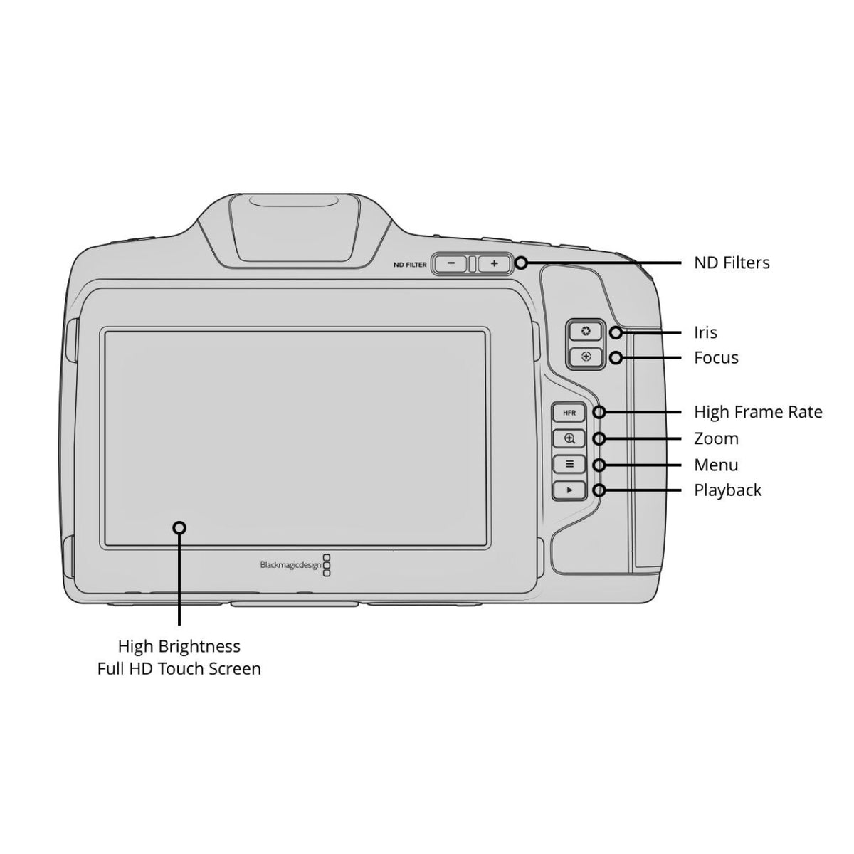 Blackmagic Design Pocket Cinema Camera 6K Pro with DaVinci Resolve Studio