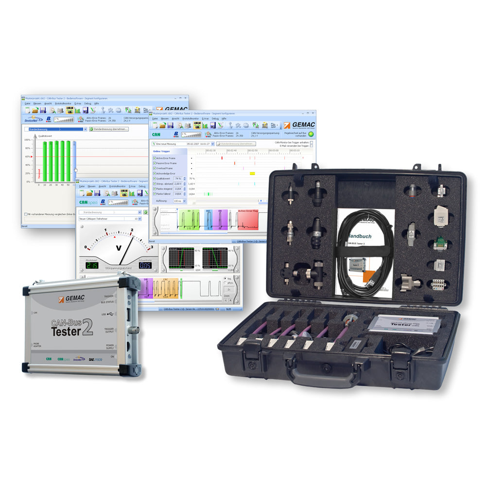 CAN-Bus Tester 2: DeviceNet bus add-on