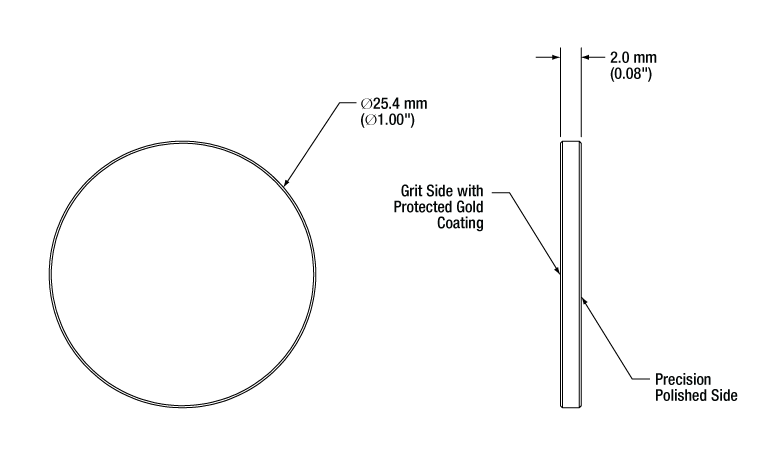 T-DG10-1500-M01 - Ø1" Protected Gold Reflective Ground Glass Diffuser, 1500 Grit