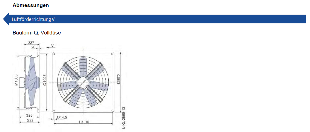 FC091-SDQ.7Q.V7 ZIEHL-ABEGG Axial Fan 3.3/1.9kW 3/400V 6.3/3.5A 850/610rpm