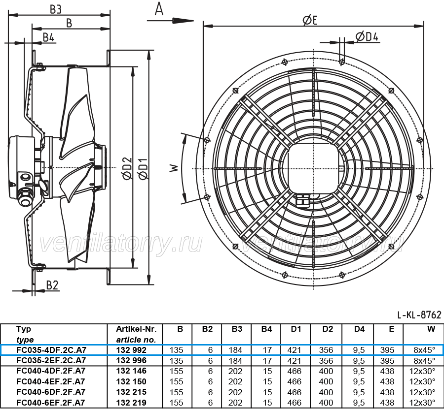 FC035-4DF.2C.A7 ZIEHL-ABEGG Axial Fan 0.17 kW 0.64/0.37A 1370 rpm