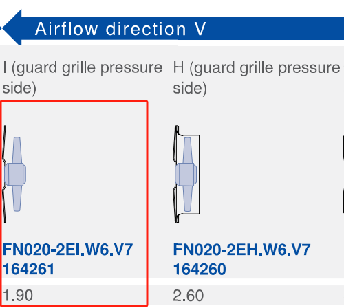 FN020-2EI.W6.V7 ZIEHL-ABEGG Axial Fan 0.075kW 230V 0.37A