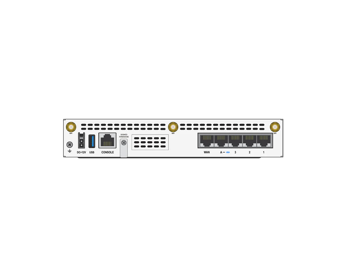 Fortinet FortiWiFi 50G Firewall + 1 Year UTP Bundle