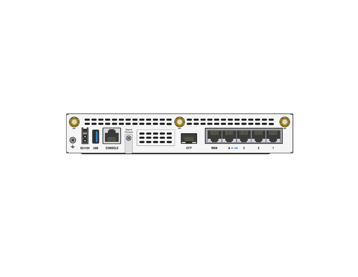 Fortinet FortiWiFi 50G-SFP-A Firewall + 1 Year UTP Bundle