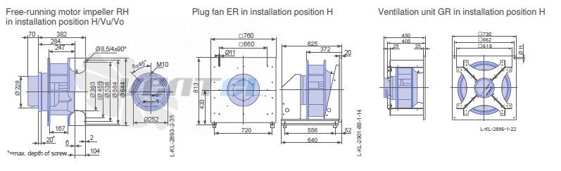 GR56C-ZIK.GL.CR ZIEHL-ABEGG centrifugal fan 380/480V 5.4KW 8.60-6.80A 1800rpm