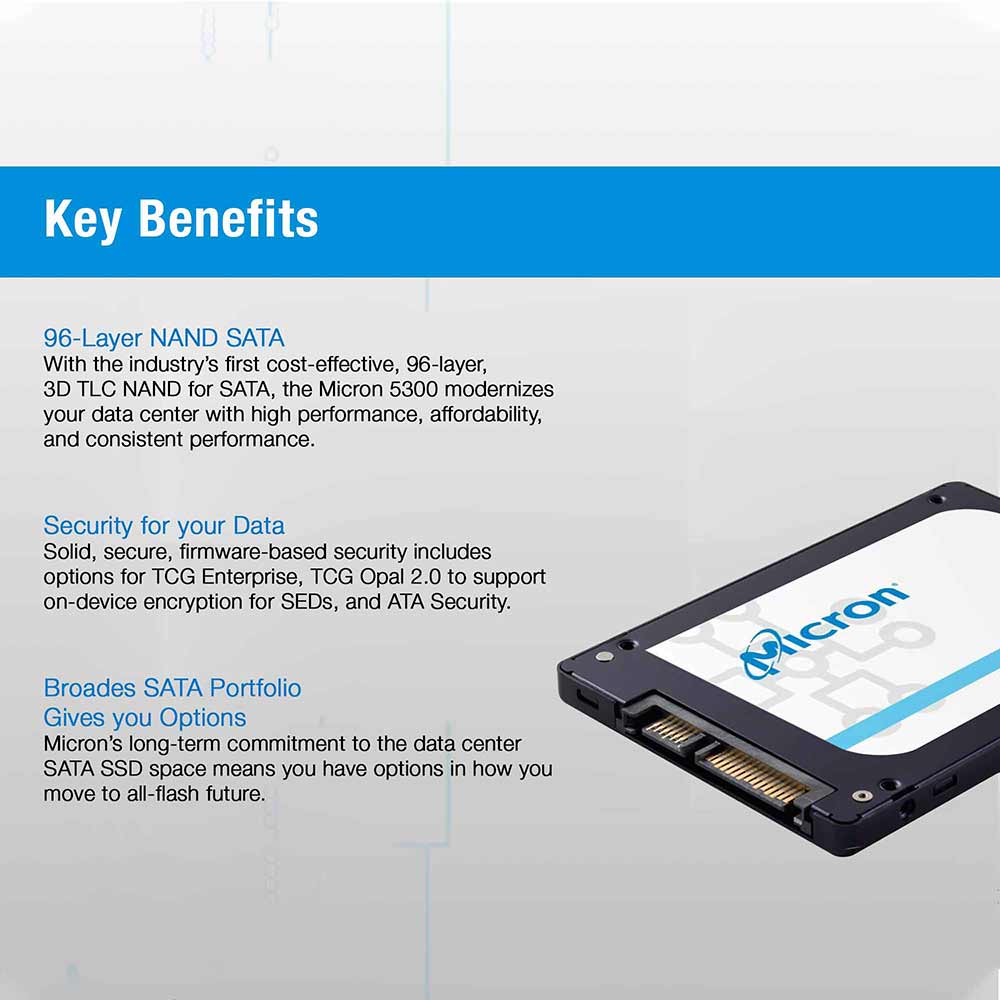 Micron 5300 Pro MTFDDAK960TDS-1AW1ZABYY 960GB SATA 6Gb/s 3D TLC 2.5in Refurbished SSD