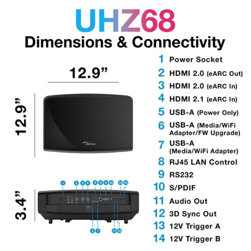 Optoma UHZ68 4K UHD Laser Home Cinema Projector