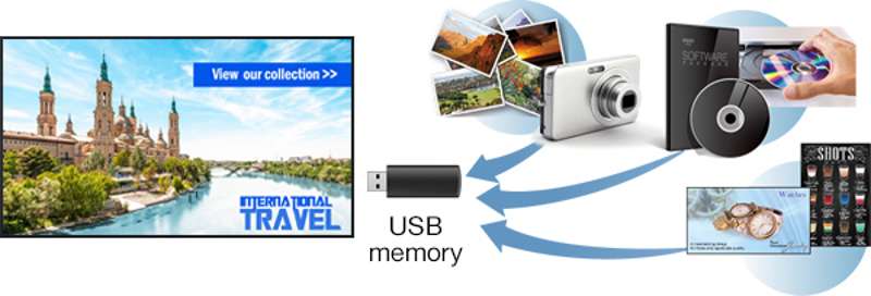 Panasonic TH-SQ2H Series 43'' 4K UHD Professional Display with Intel Smart Display Module, 24/7 Operation
