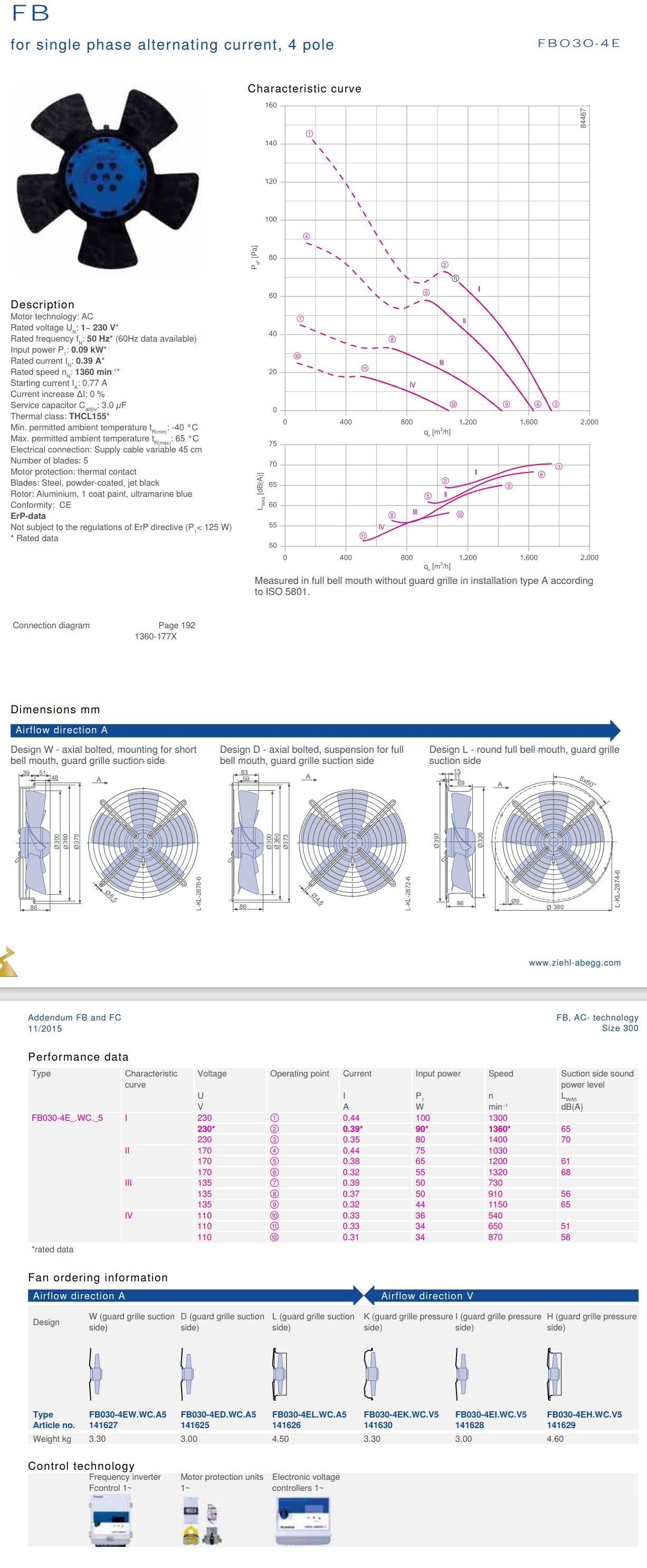 FB030-4EI.WC.V5 ZIEHL-ABEGG Axial Fan 0.09kW 230V 0.39A 1360rpm