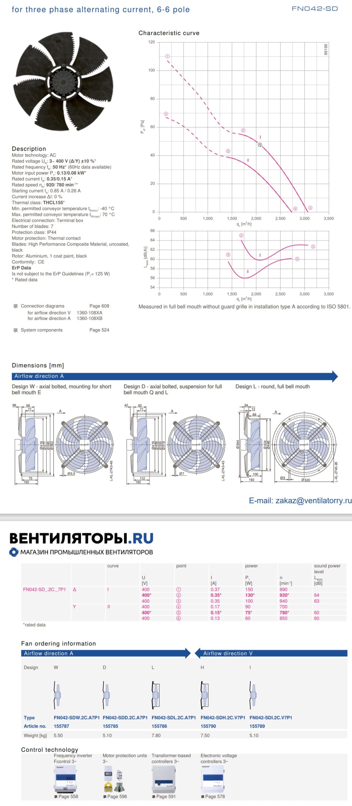 FN042-SDI.2C.V7P1 ZIEHL-ABEGG Axial Fan 0.08/0.13kW 3~400V 0.35/0.15A