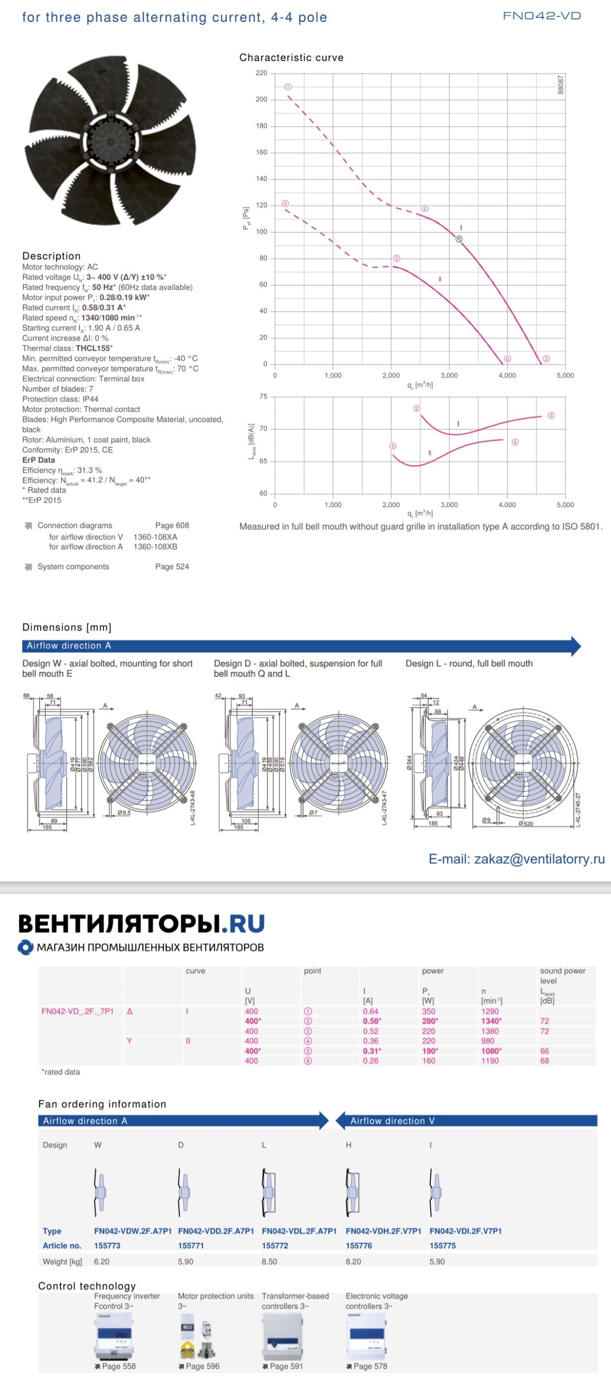FN042-VDD.2F.A7P1 ZIEHL-ABEGG Axial Fan 0.28/0.19kW 3~400V 0.58/0.31A