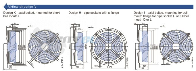 FN045-4EH.2F.V7P2 ZIEHL-ABEGG Axial Fan 0.39kW 230V 1.75A 1290rpm