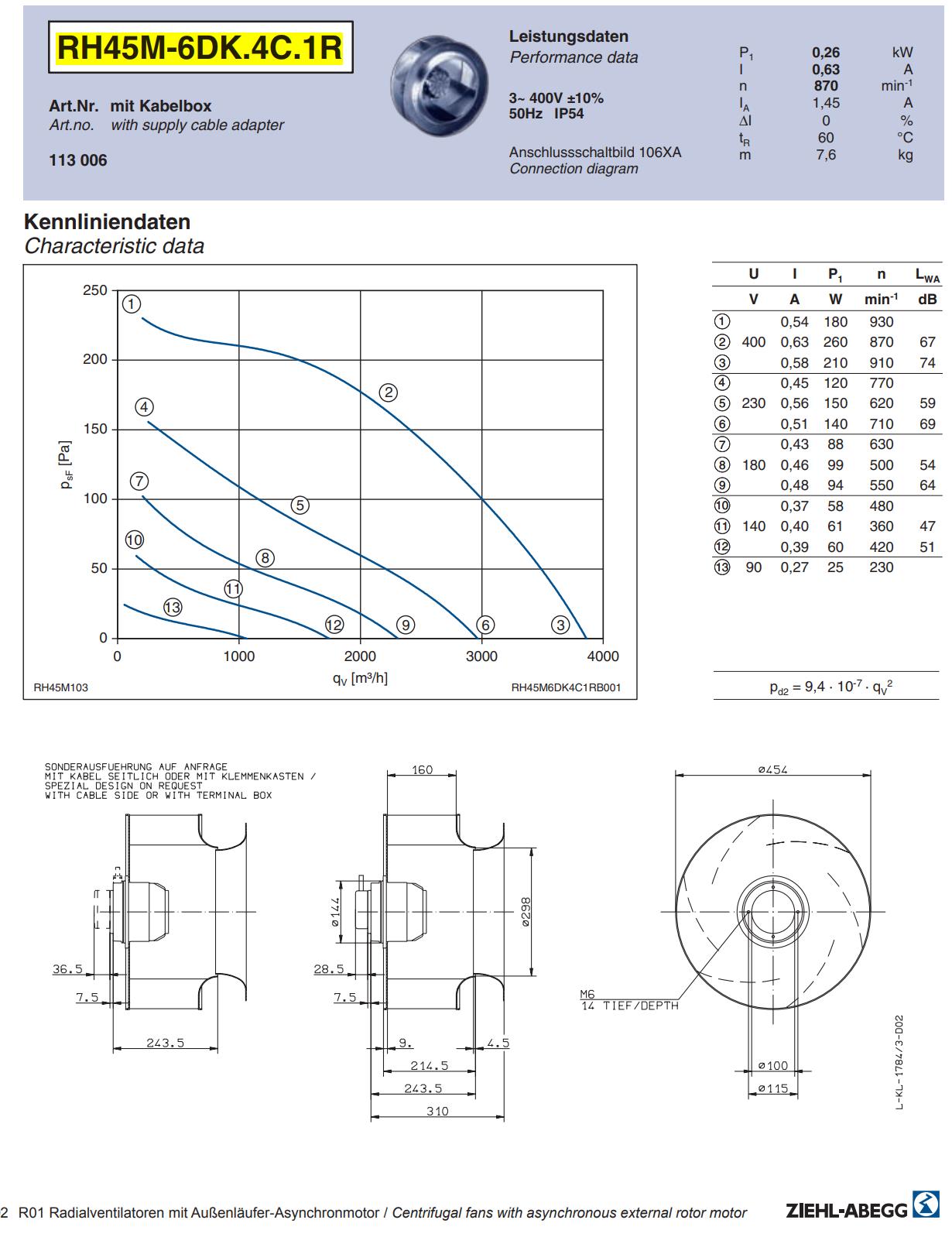 RH45M-6DK.4C.1R ZIEHL-ABEGG centrifugal fan 3-400V 50HZ