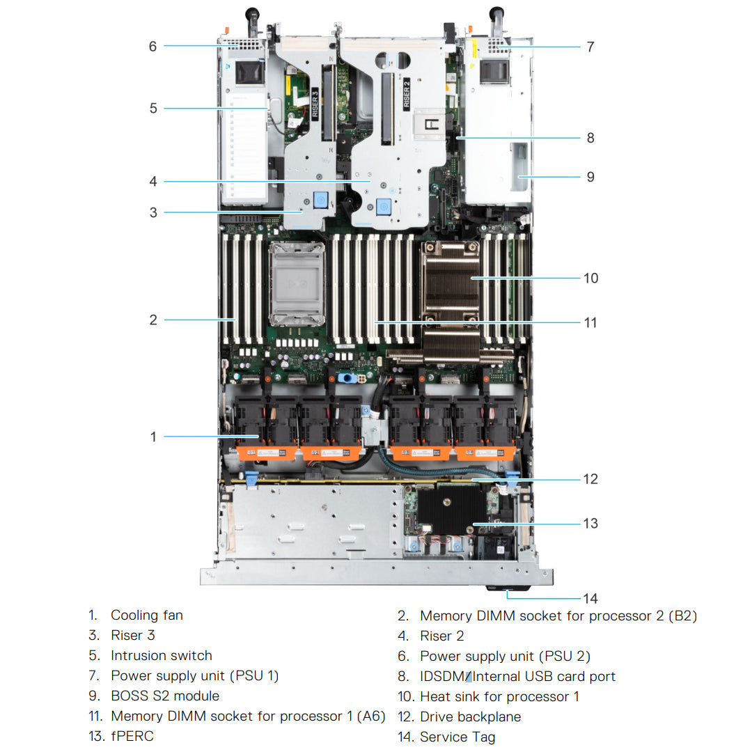 Refurbished Dell PowerEdge R650 (8 x 2.5”) 1U Rack Server
