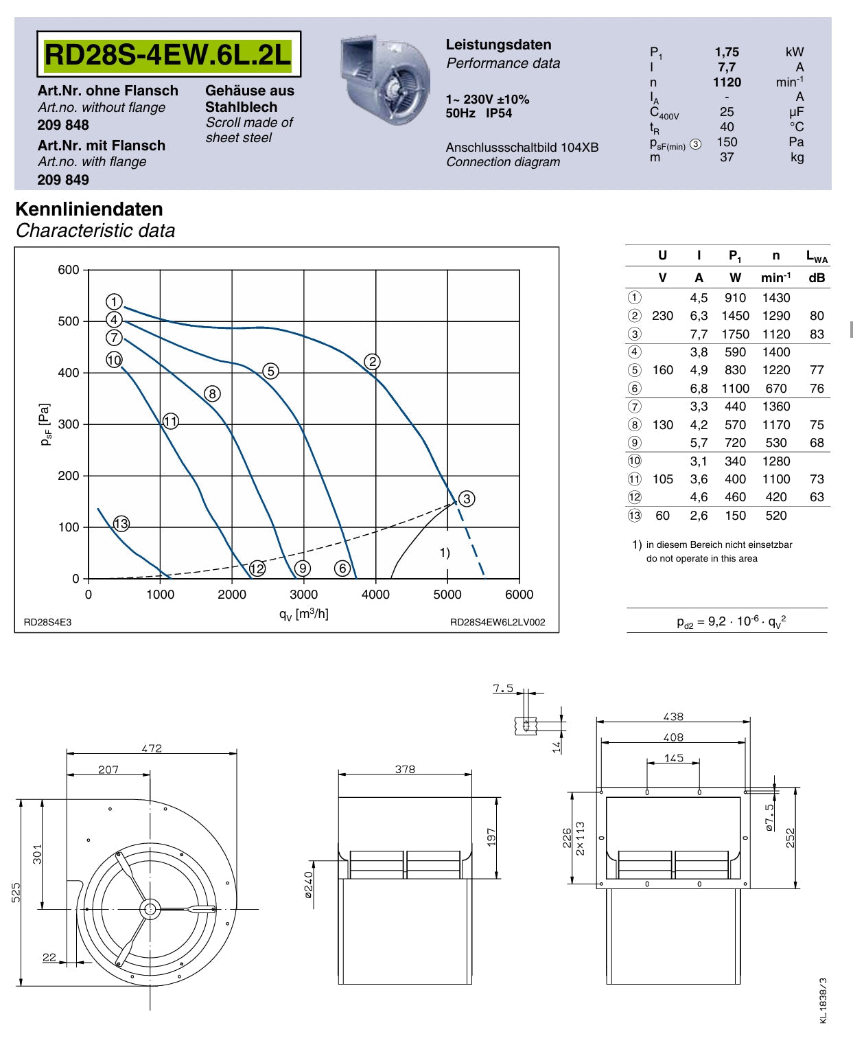 RD28S-4EW.6L.2L ZIEHL-ABEGG Centrifugal Fan