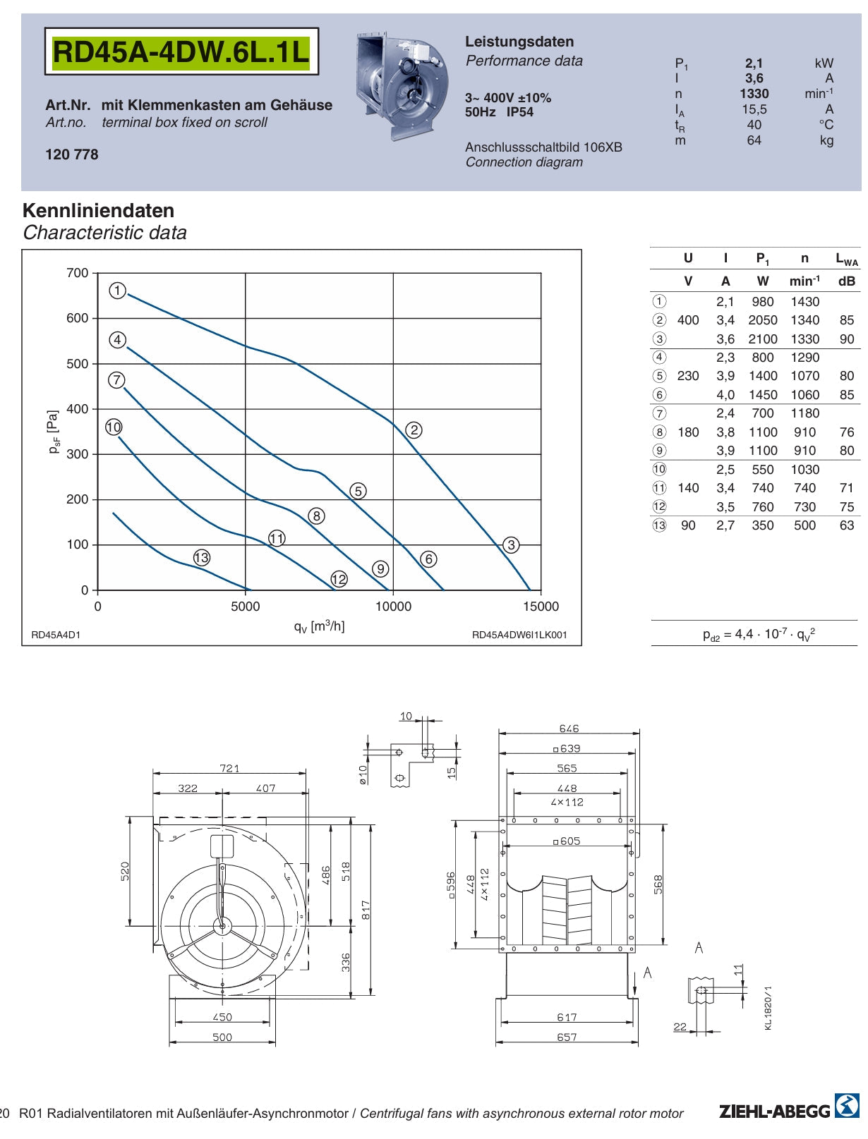 RD45A-4DW.6L.1L ZIEHL-ABEGG centrifugal fan