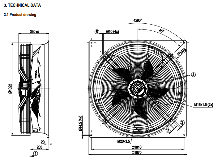 S3G910-KH02-51 ebm papst fan