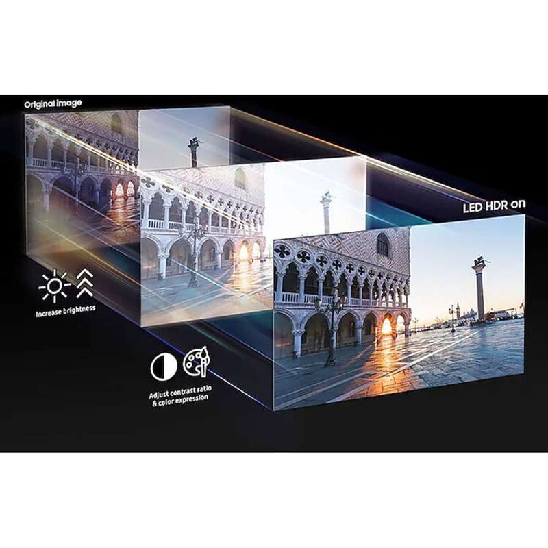 Samsung All-in-One IAC Series 130" 2K LED Display