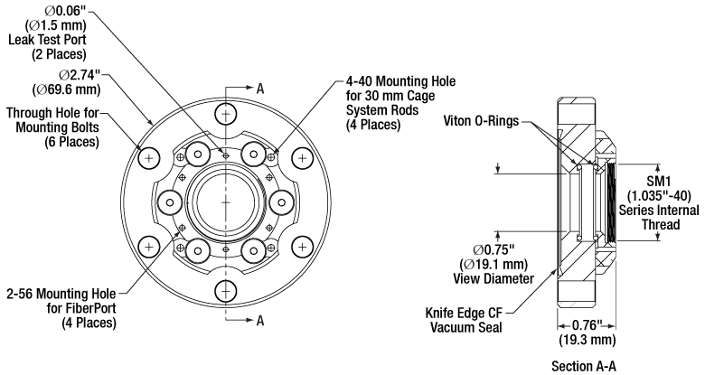 T-VC22FL - Ø2.75" CF Flange for Ø1" Optics