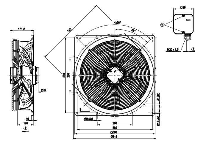 W4D500-GM03-10 ebm papst AXIAL 720W 400V