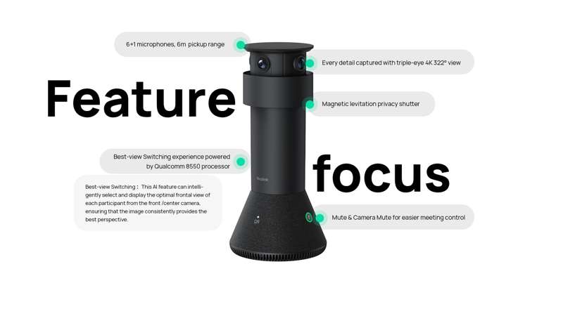 Yealink Mtower Center-view Intelligent Camera