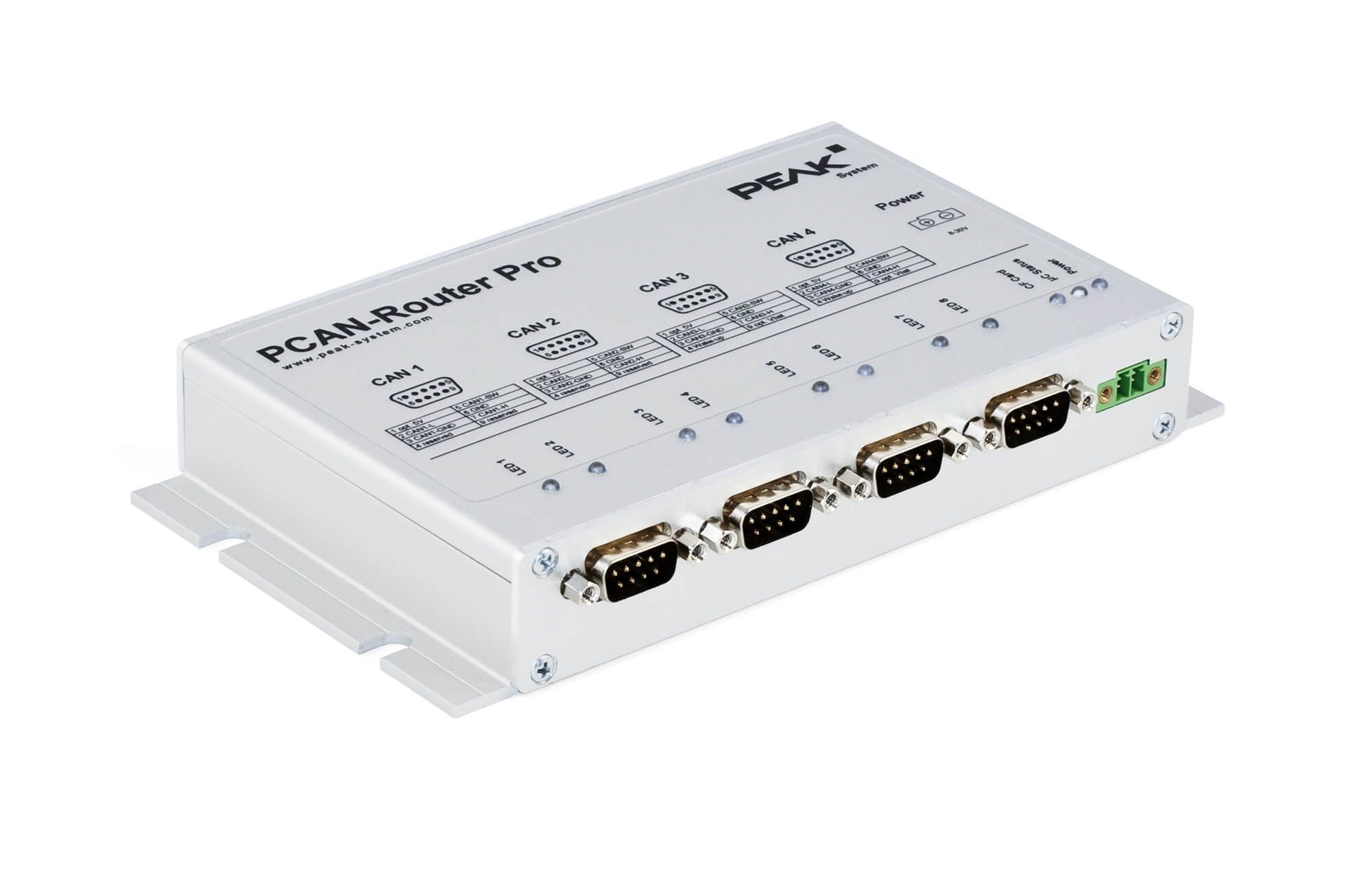 PCAN-Router Pro