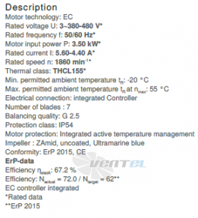 RH50C-ZID.GL.CR ZIEHL-ABEGG centrifugal fan 3-380-480V 3.5kW 5.6/4.4A 1860rpm