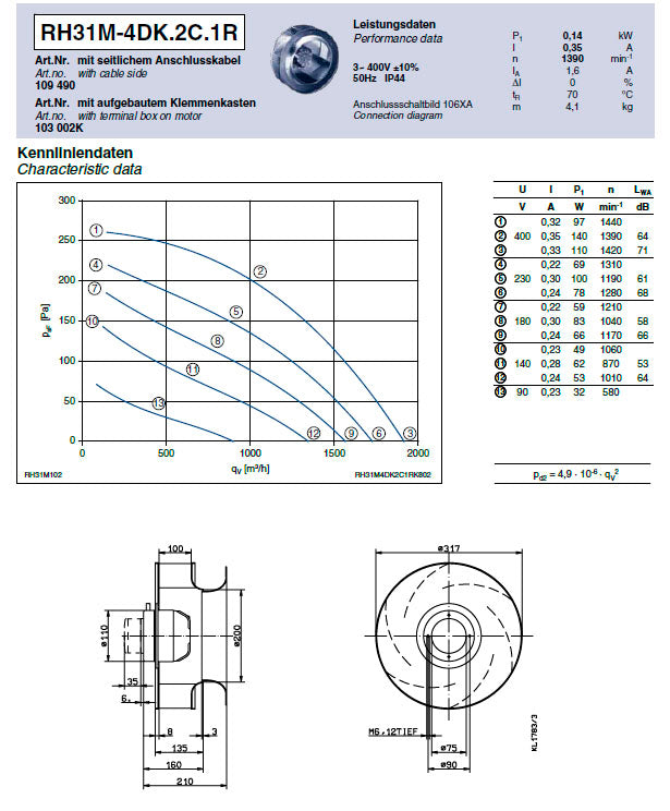 Brand new RH31M-4DK.2C.1R ZIEHL-ABEGG centrifugal fan 0.14/0.23 KW 230/400V 0.38/0.88/ A
