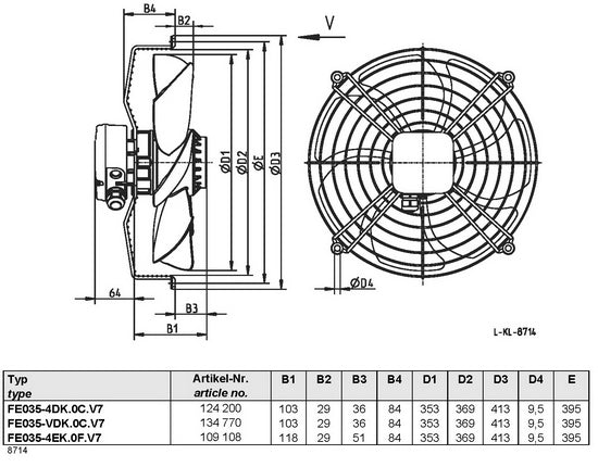 FE035-4EK.0F.V7 ZIEHL-ABEGG Axial Fan 1~230V 0.20/0.31kW 0.90/1.25A 1400/1600rpm
