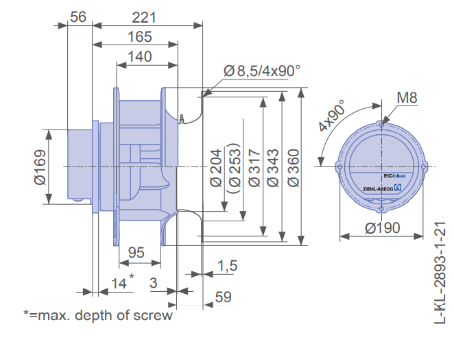 RH31C-ZIK.DC.CR ZIEHL-ABEGG centrifugal fan 2.5KW 380/480V 4.0/3.2A 3640rpm