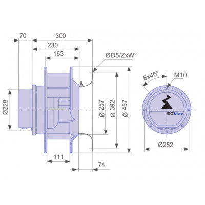 RH40C-ZID.GG.1R ZIEHL-ABEGG centrifugal fan MK152-ZID.11.UA 4.1kW 6.5-5,2A 3/380-480V 50/60Hz