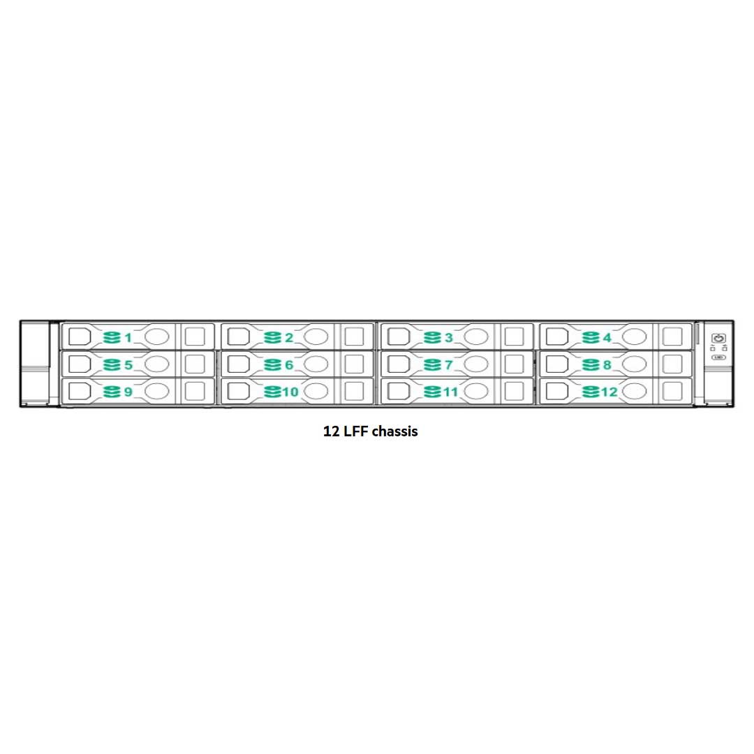HPE ProLiant DL380 (G11) 4410Y 2.0GHz 12 Core 1P 32GB-R NC 12LFF 800W PS Server | P52562-B21