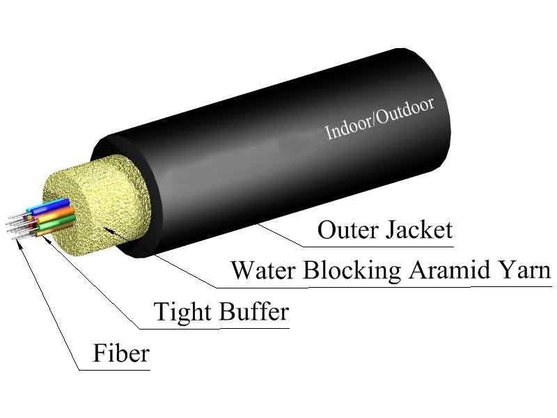 Indoor/Outdoor Fiber Optic Cable 24 Fiber Multimode 50/125um (OM3) ClearCurve Riser Black, unit per meter