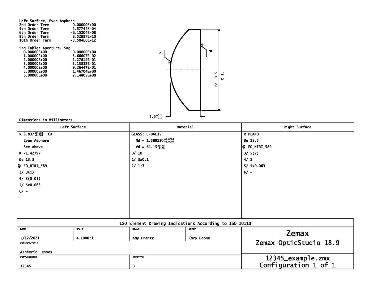E-20-080 25mm Dia., 0.67 Numerical Aperture, Uncoated, Low Scatter Asphere