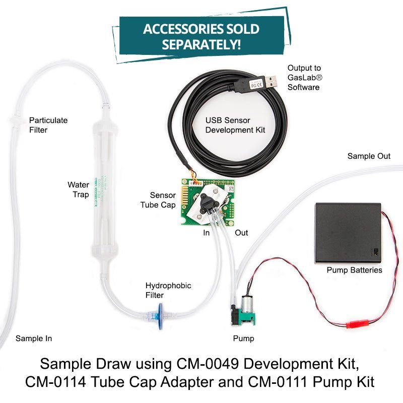 K30, K33 Flow Through Director