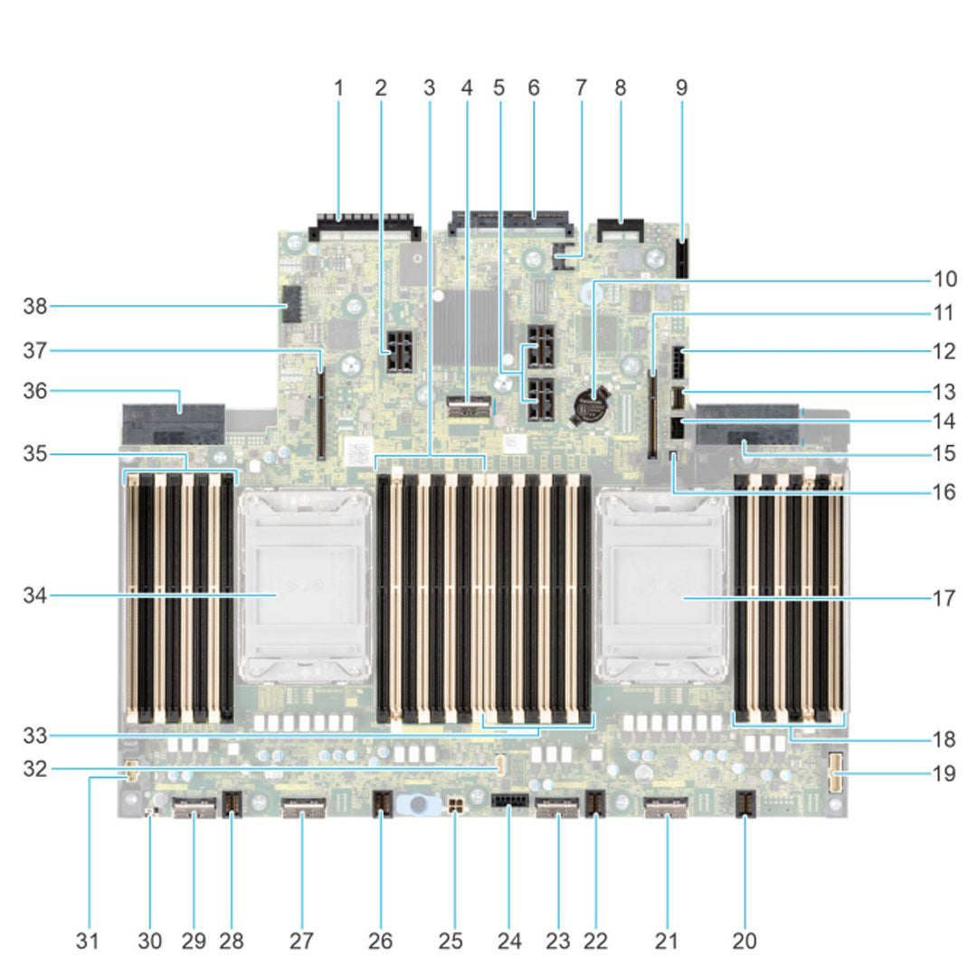 GXJYG — System Board Motherboard | Dell PowerEdge R650
