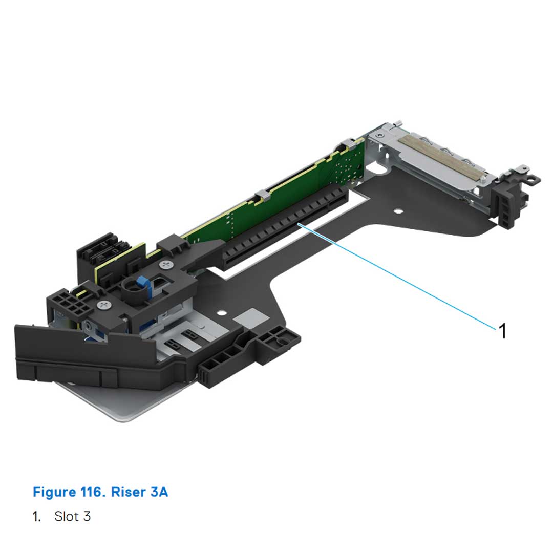R2A + R3A Riser Configuration 1 | Dell PowerEdge R6615
