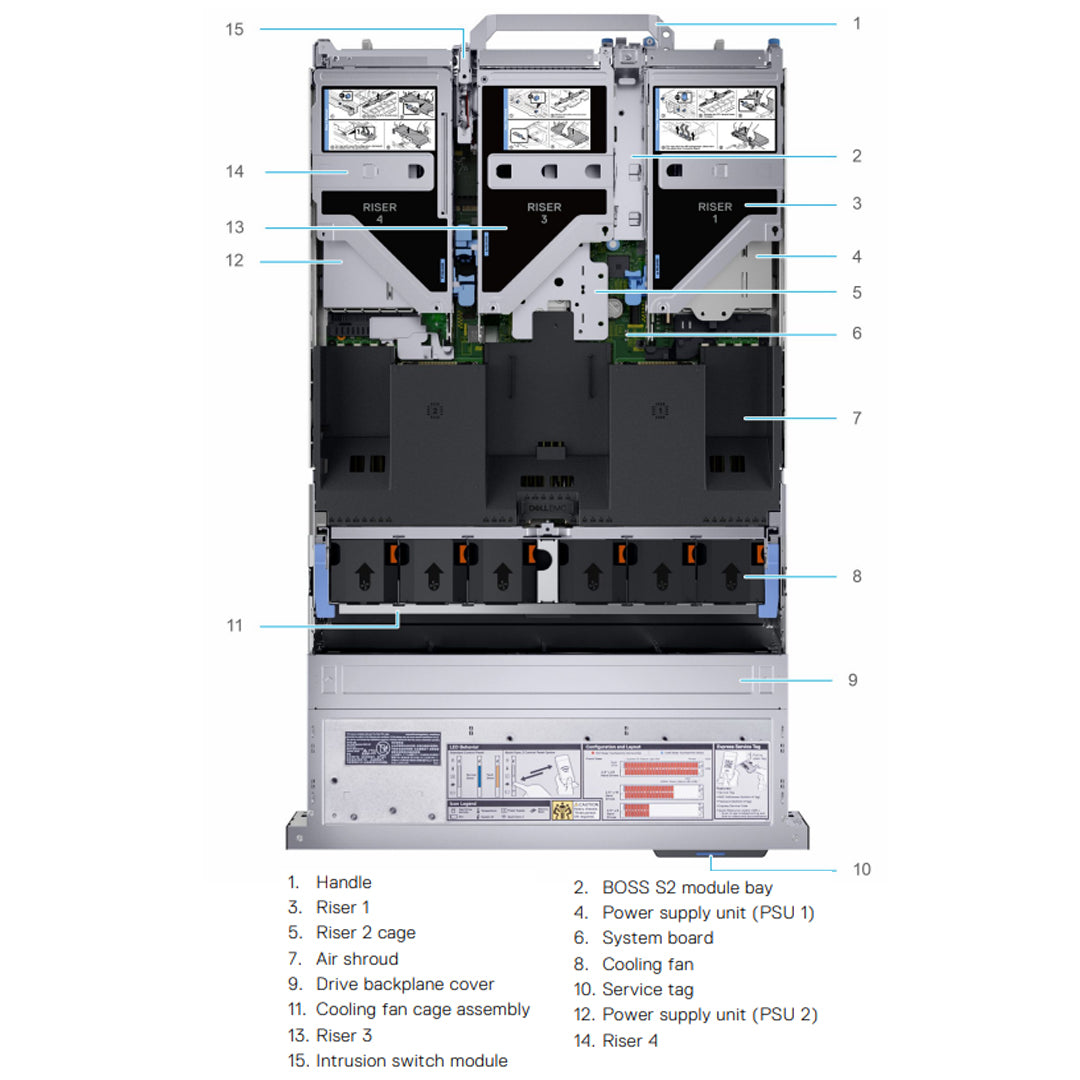 FYK80 — 24x 2.5" (SAS/SATA/NVMe) Chassis | Refurbished Dell PowerEdge R750