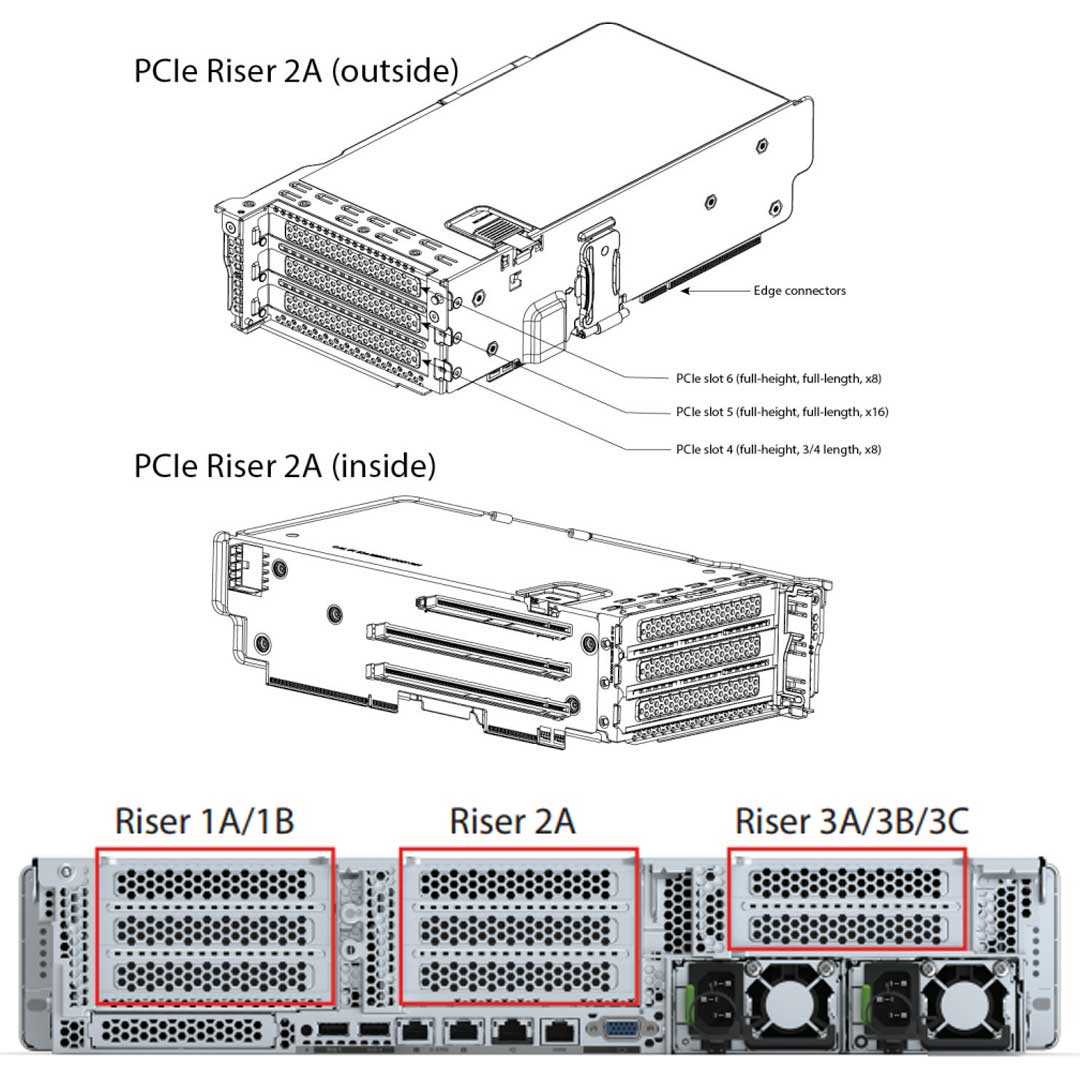 Cisco Ucs C240 M6 Sff 24 Drive | UCSC-C240-M6SX