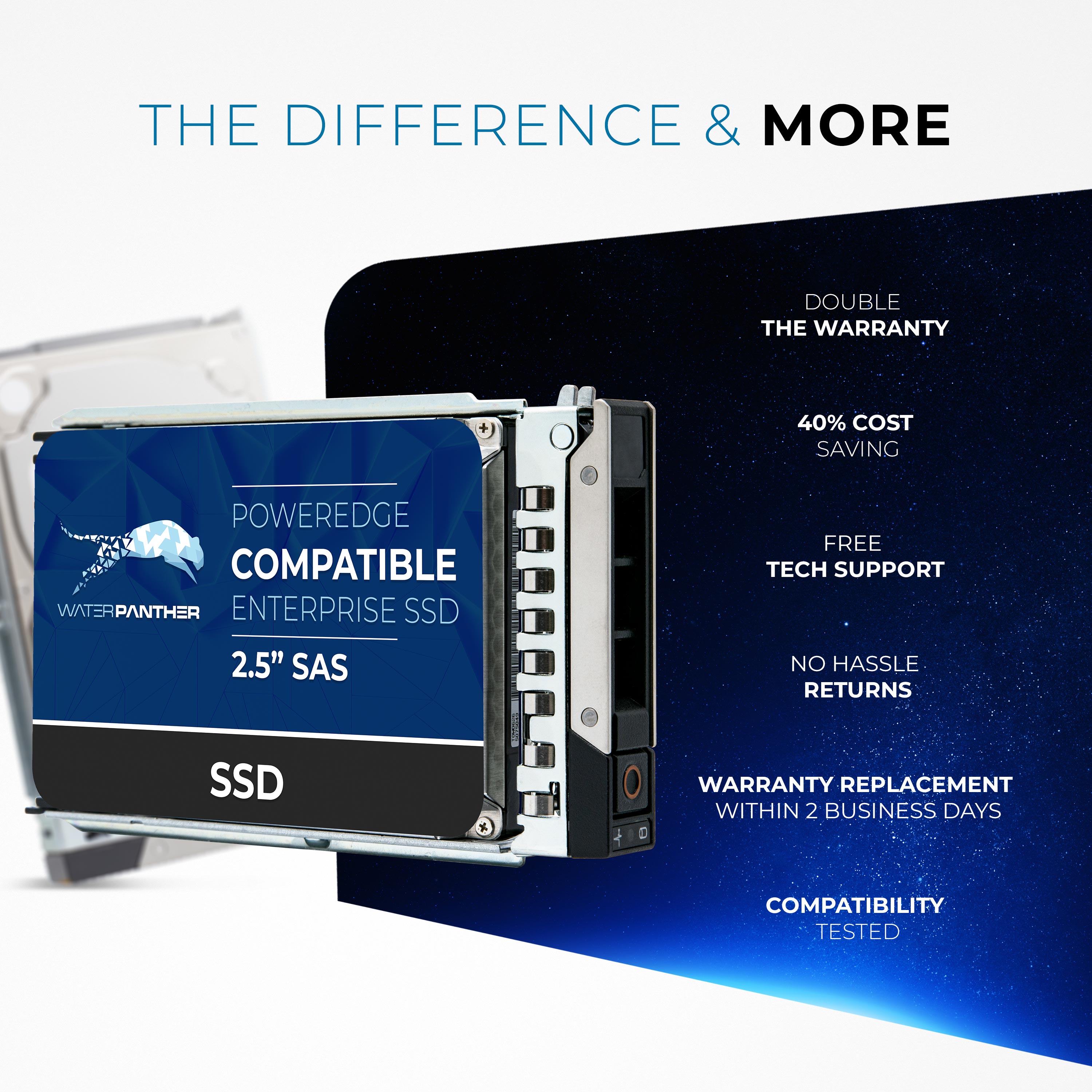 Water Panther G14 15.36TB SAS 12Gb/s 2.5in Refurbished SSD