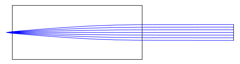 T-GRIN2313A - GRIN Lens, Ø1.8 mm, 0.23 Pitch, 8°, 1300 nm Design Wavelength, AR Coated: 1250 - 1650 nm