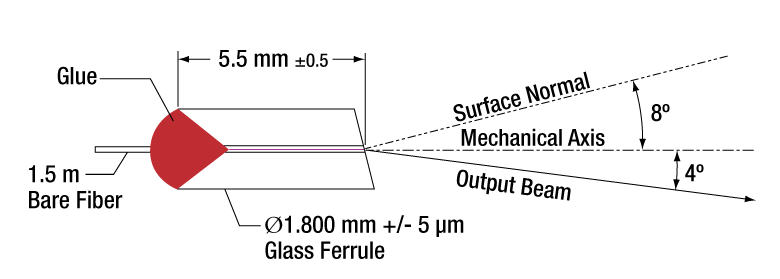 T-SMPF0108 - Pigtailed Ferrule, Ø1.8 mm, 8°, AR Coated: 830 nm